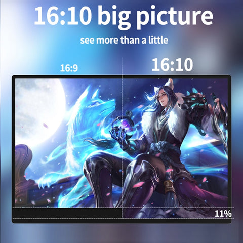 16 Inch 2.5K 144Hz Portable Monitor Display Game Screen For Laptop Mac Phone Xbox PS4/5 Switch